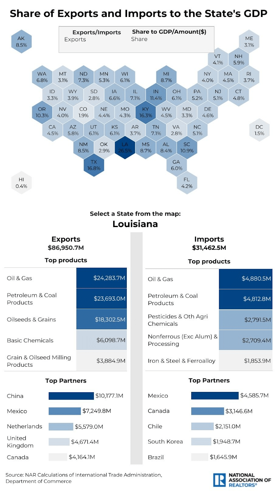 Trump Tariffs Test Real Estate’s Connection to Global Trade 1 AD 4nXc6kuXLyIosBhiqox 1CP5Ejq0ugj8uEWvBBpecjZCejPZMmnsA67rN9jvdzRGFjmW4AM1SvnLcNfhHzfsXZeNVt4Xetn eFf4aZ8OfIpMv dk3jKZfSJk
